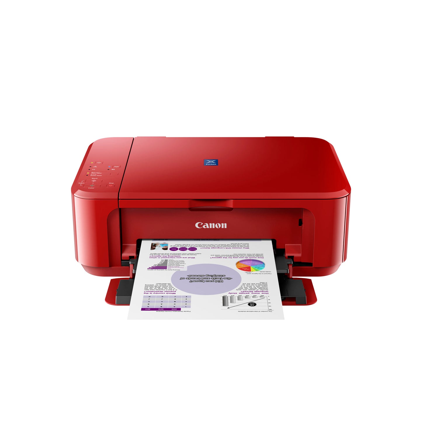 PIXMA E560