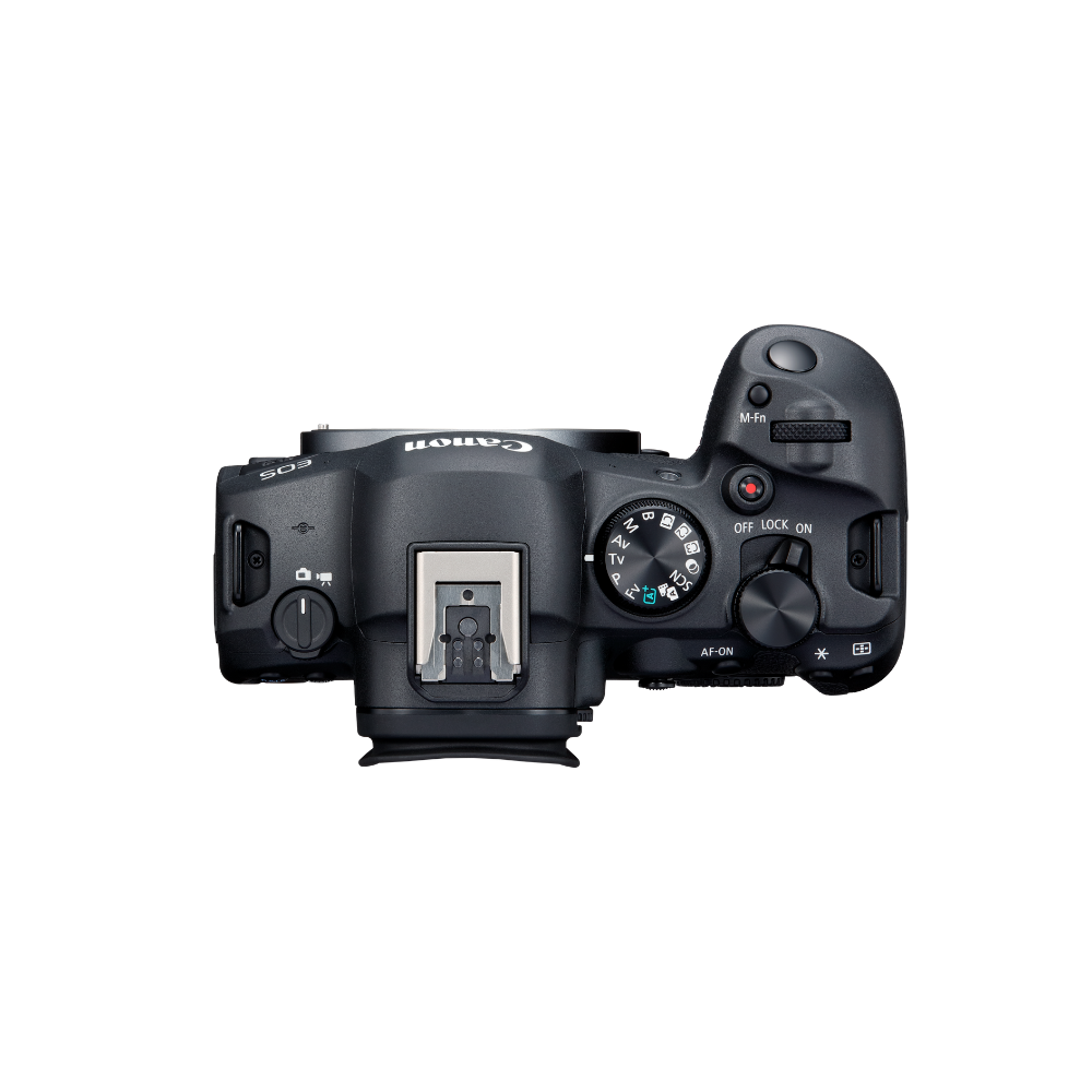 EOS R5 Mark II