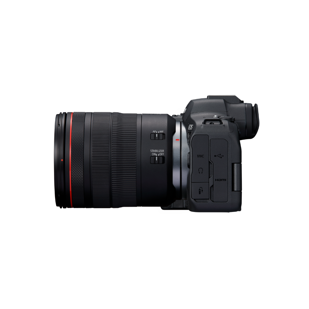 EOS R6 Mark II