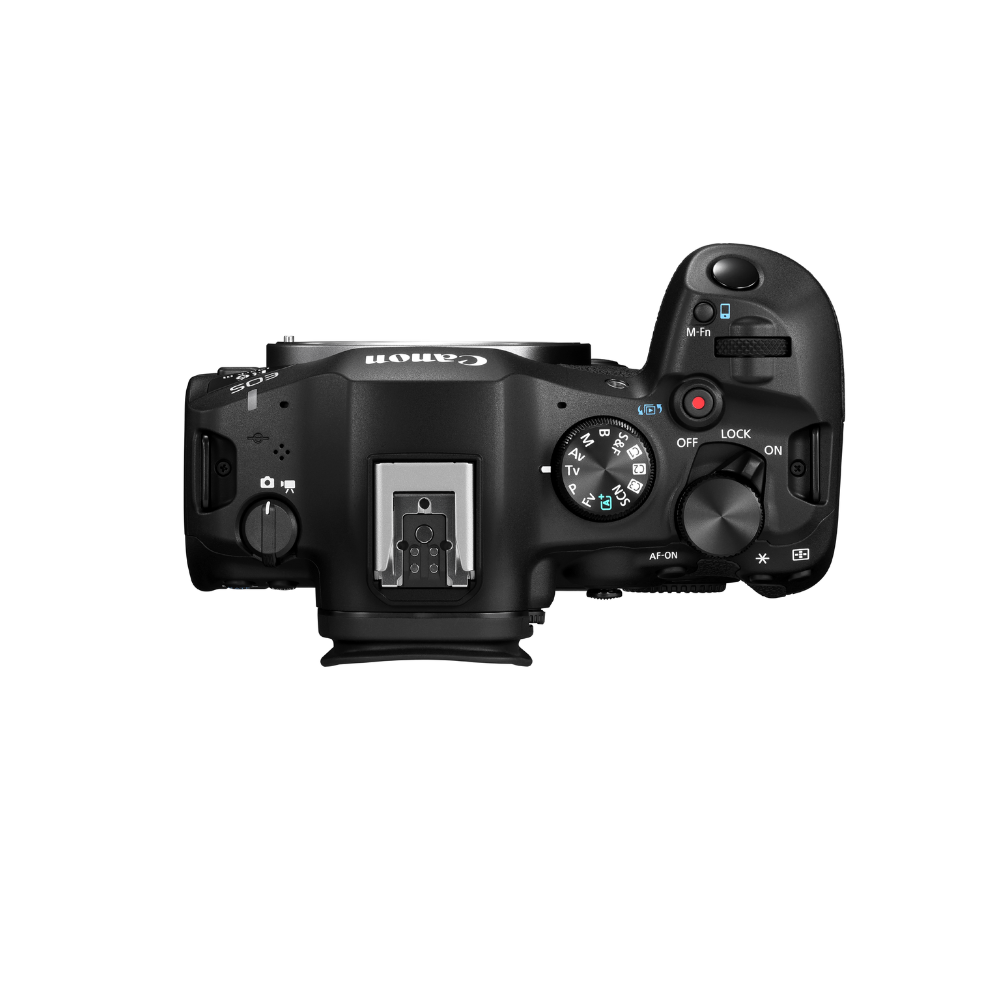 EOS R6 Mark III