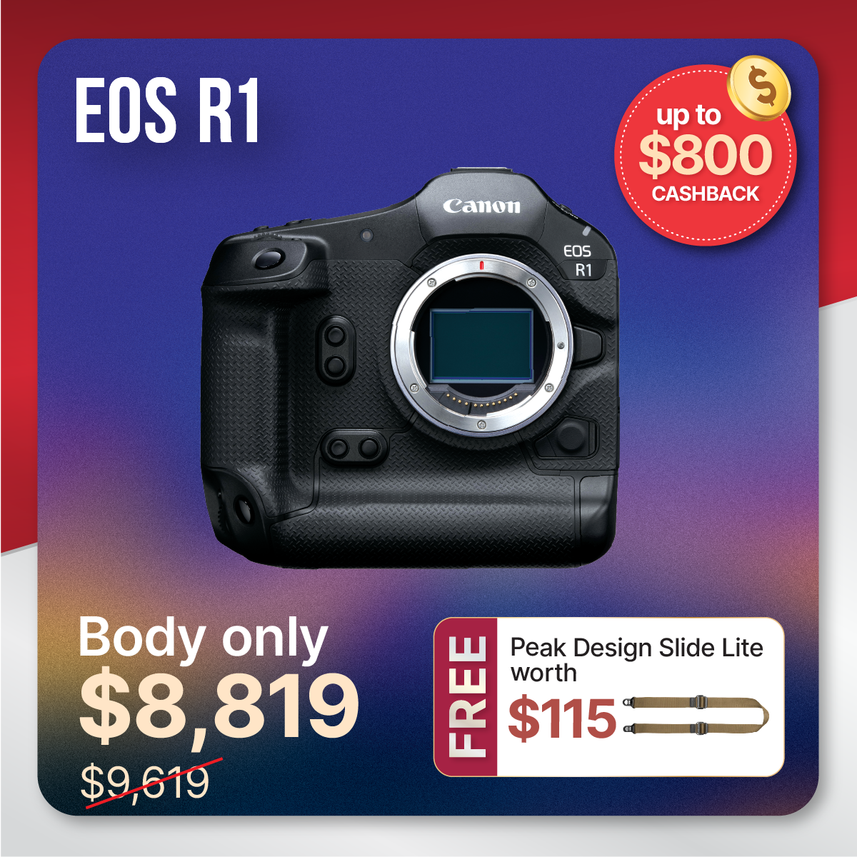 EOS R1