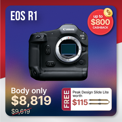 EOS R1